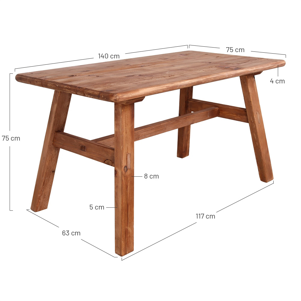 misterwils-mesa-finland-cotas MESA FINLAND cotas